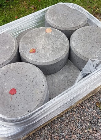 BETONGFUNDAMENT YTMONTERING