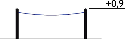 Inspringningsskydd Fence
