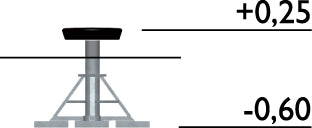 Plattform Hopper (0.25 m)