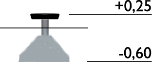 Plattform Hopper (0.25 m)