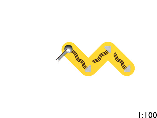 Sandlek Crano & Sandy 3 2 & 1