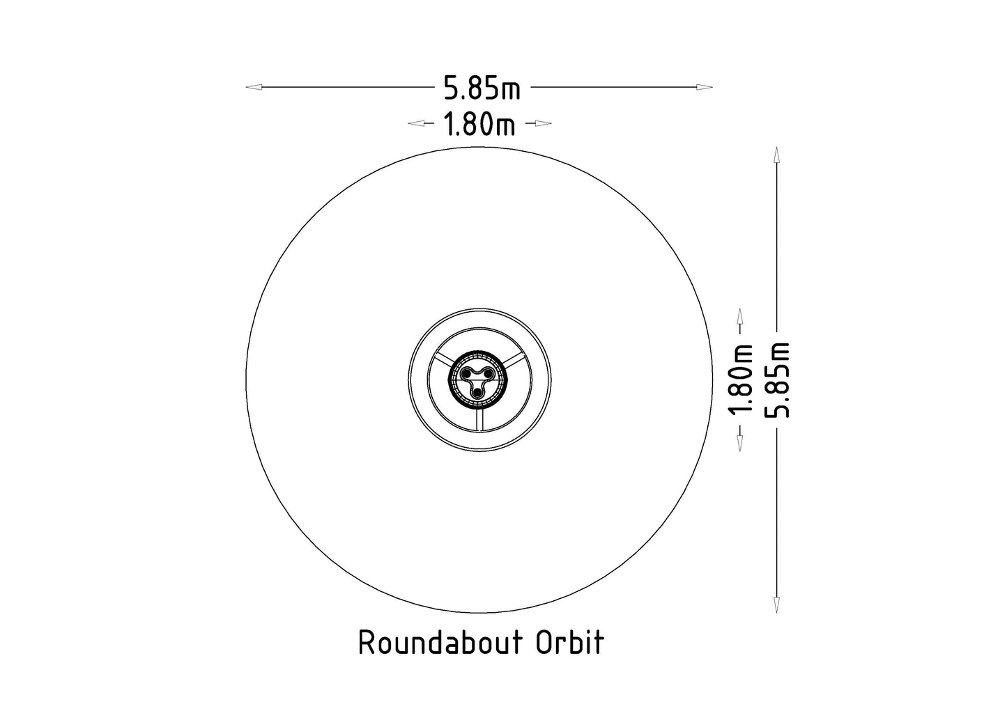 Karusell Orbit