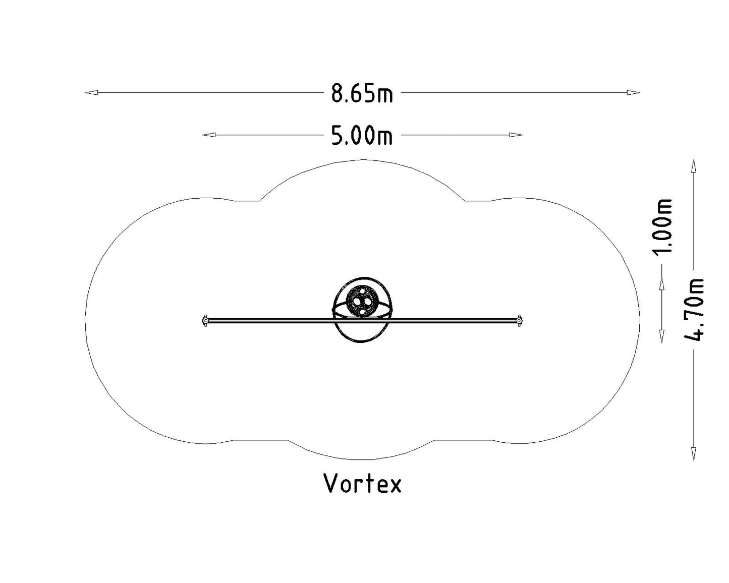 Multigunga Vortex