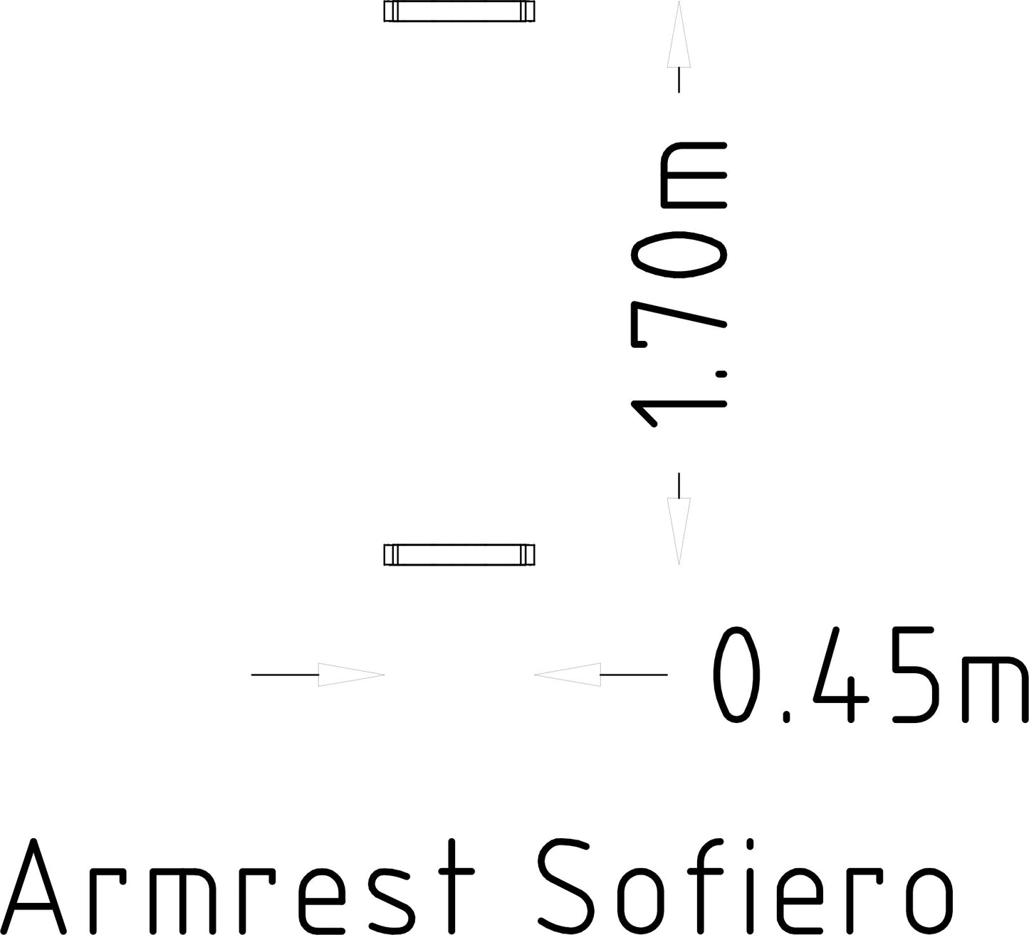Armstöd Sofiero