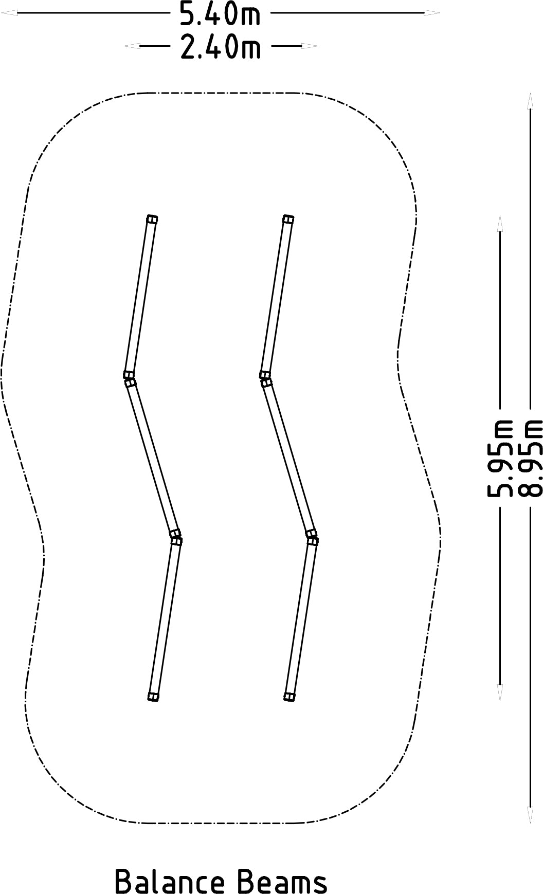 Hinderbana Balance Beams