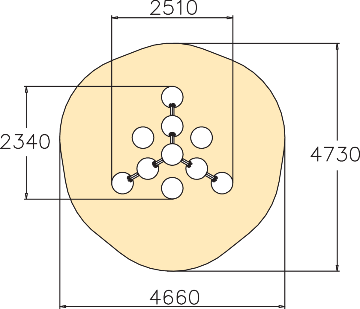 IONIC