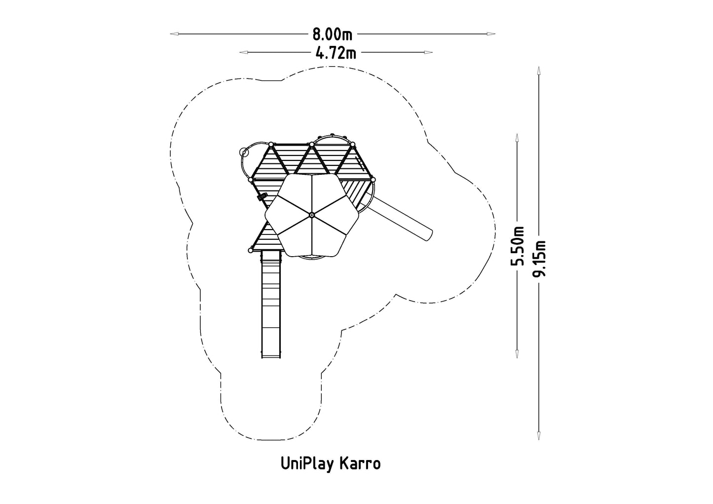 Uniplay Karro