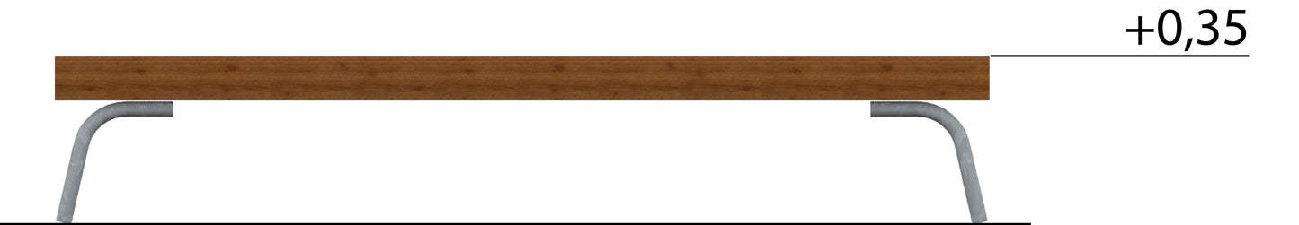 Balansbana Balance
